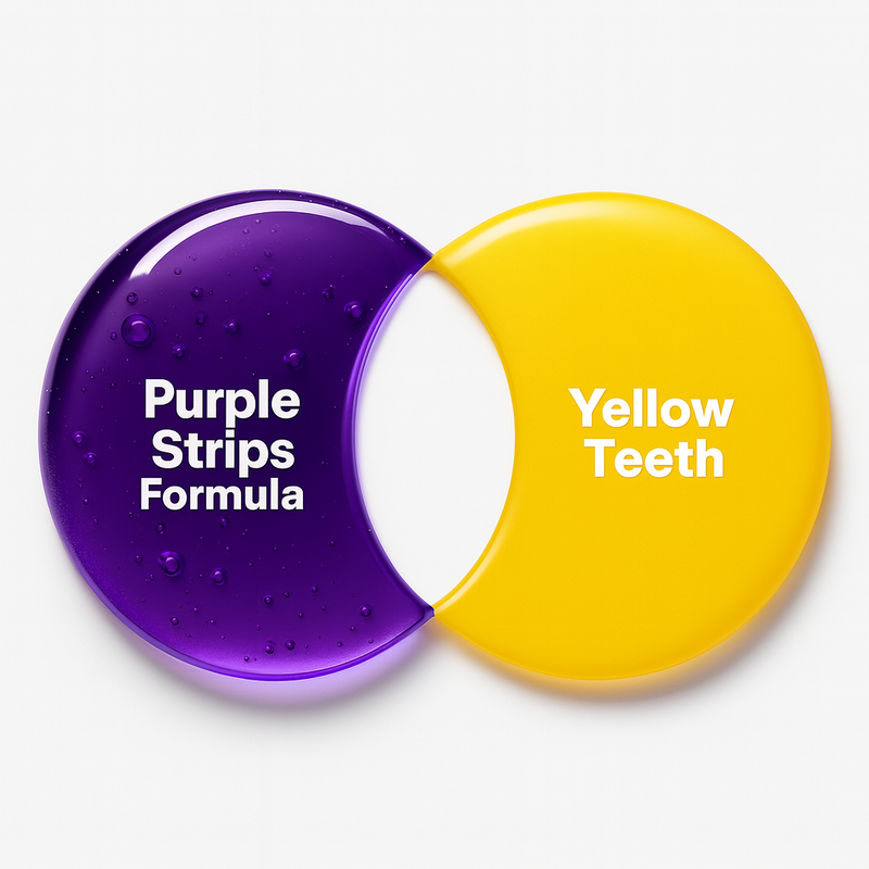 V34 Purple Tooth Whitening Strips